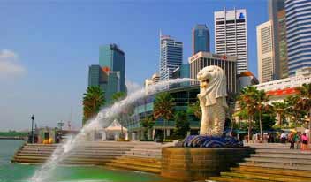 Far East Popular Destinations