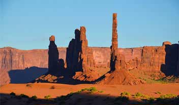 South America Popular Destinations